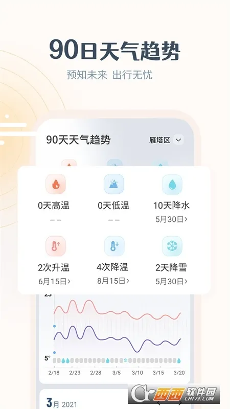 最美天气(天气生活助手)截图