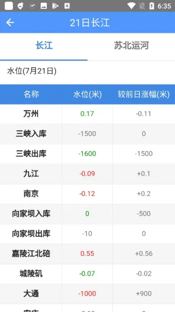 船来了2025官方正版截图