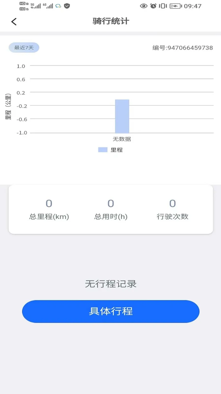 绿佳智行(电车智能管理)截图