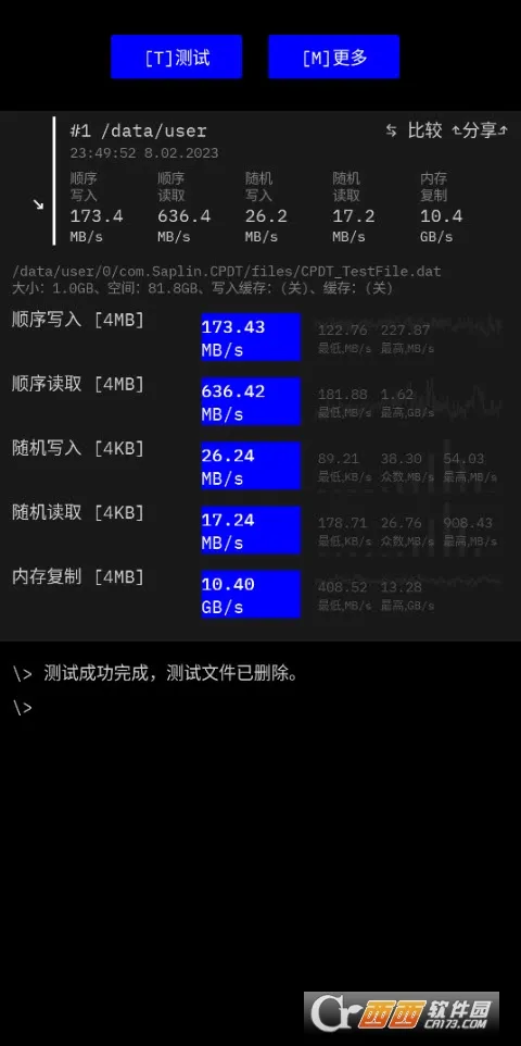 Cross Platform Disk Test(磁盘性能测试)截图