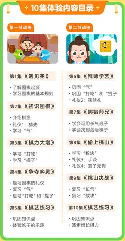 豌豆围棋(儿童围棋学习) 豌豆围棋(儿童围棋学习)