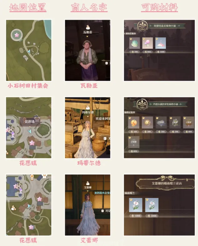 Infinity Nikki2025官方正版 Infinity Nikki2025官方正版