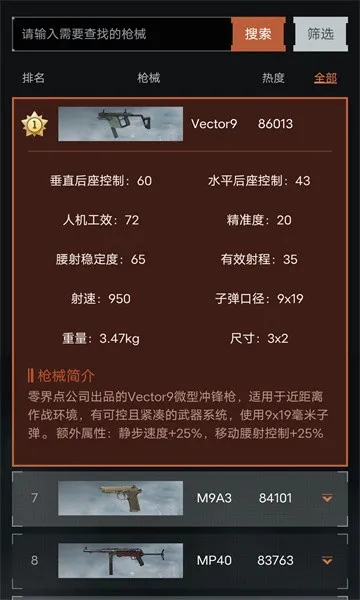 暗区突围枪械热度工具(枪械数据查询)