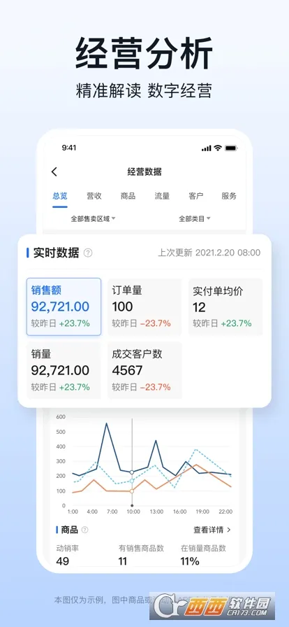 快驴合作商(合作商管理)截图