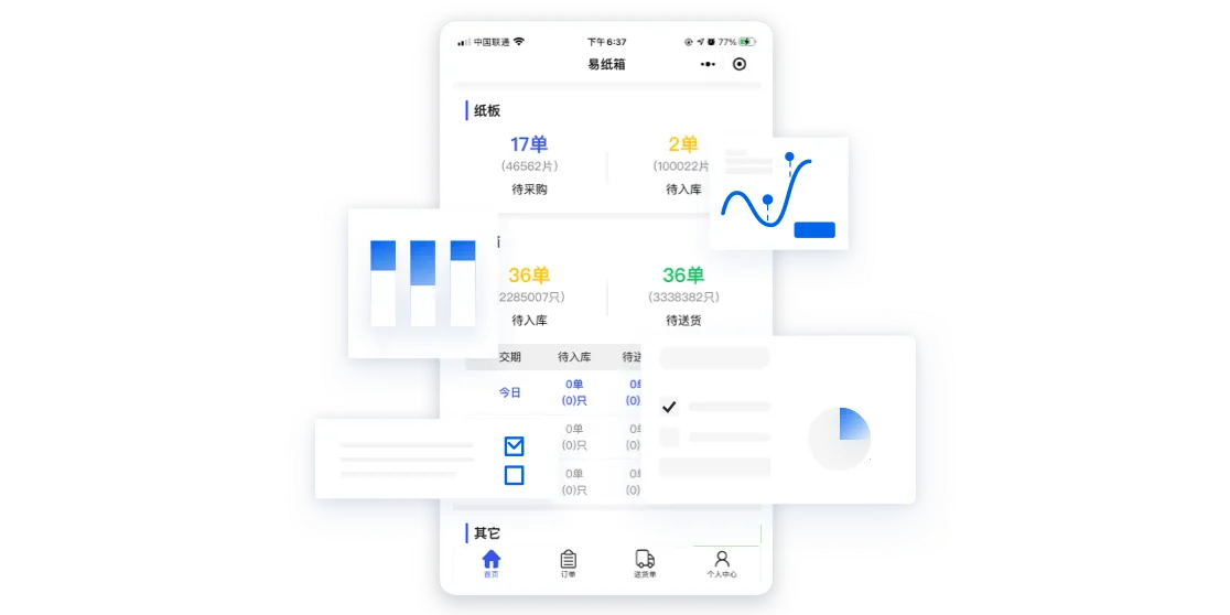 易纸箱(纸箱厂管理)