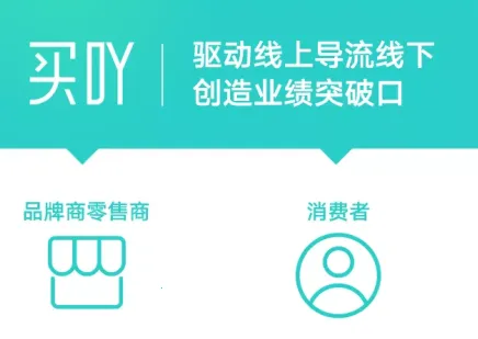 买吖(分期购物平台)