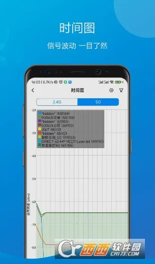 万能测速齿轮安卓版手机版截图