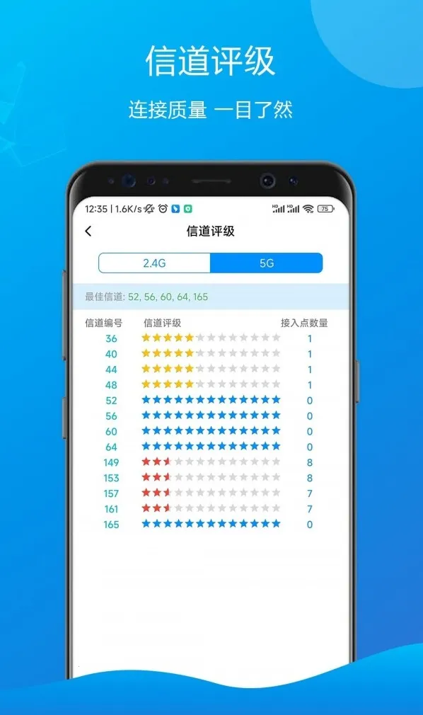 万能测速齿轮安卓版手机版截图