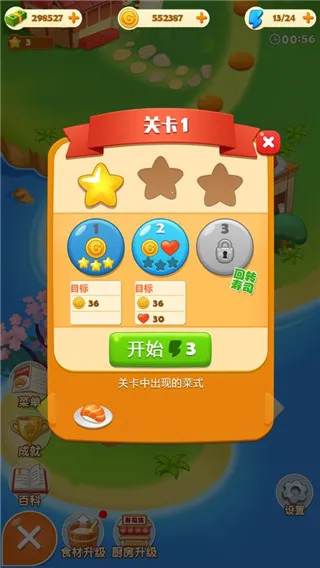 寿司大厨(寿司店经营) 寿司大厨(寿司店经营)