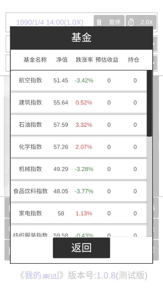 我的集团(模拟经营游戏)