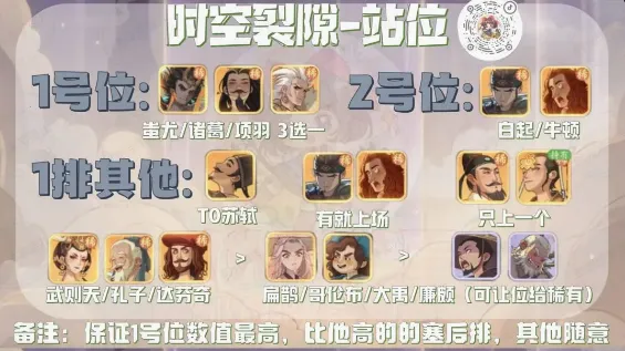 时光大爆炸(文明模拟游戏)