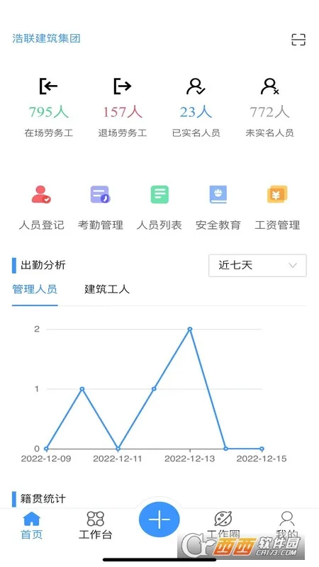 数字工地D6C(工地管理软件)截图