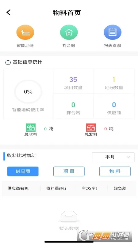 数字工地D6C(工地管理软件)截图