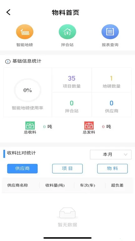 数字工地D6C(工地管理软件)