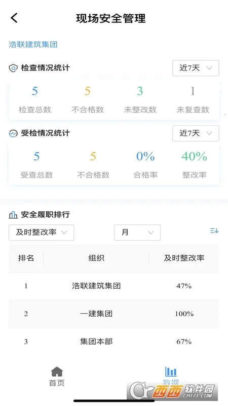 数字工地D6C(工地管理软件)