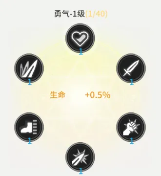 暴走战姬2025最新版本