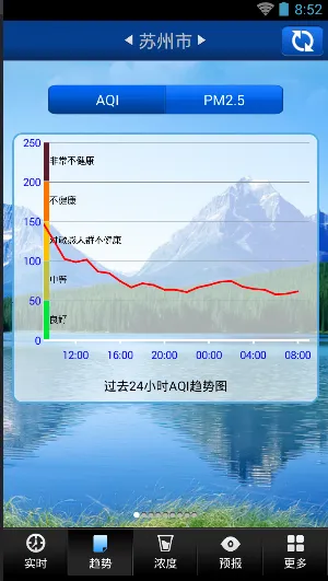 苏州空气质量(空气质量查询)截图