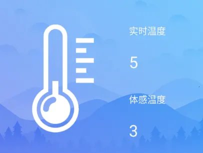 室温温度计2025官方最新版本