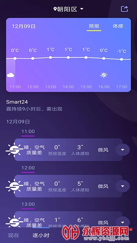 中国天气(天气查询)截图