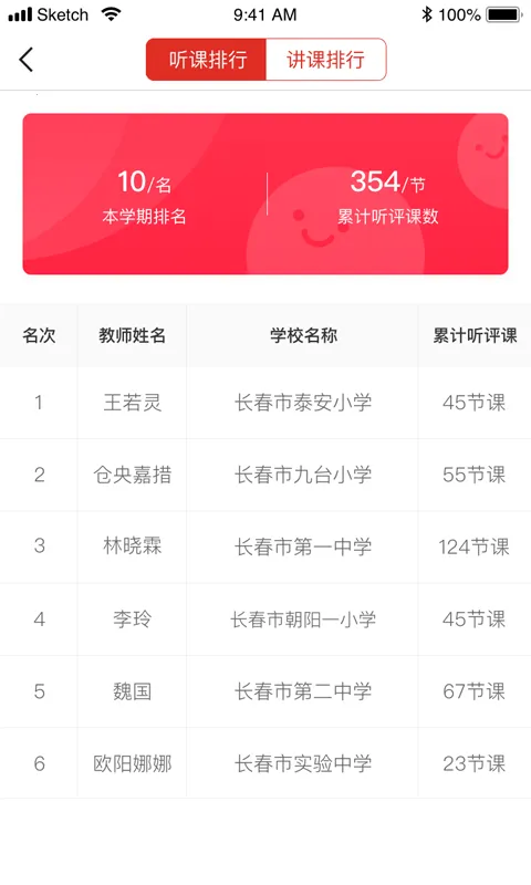 听评课(教学研讨平台)截图