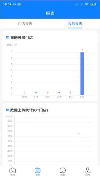 达能易掌柜最新手机版 达能易掌柜最新手机版