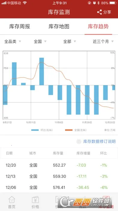找钢指数2025下载截图