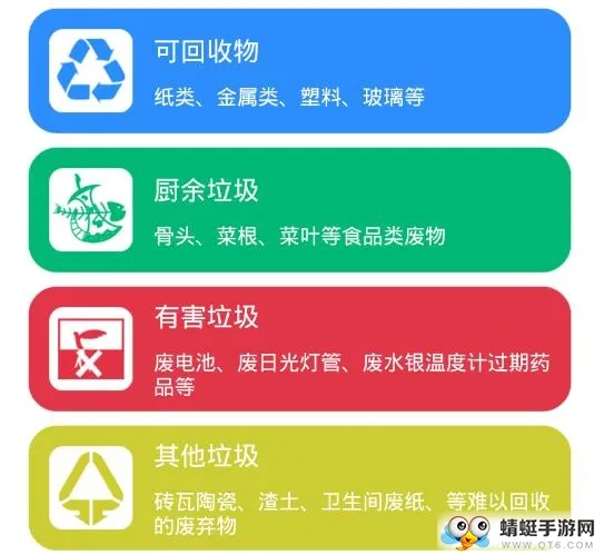 垃圾分类管家(垃圾识别购)