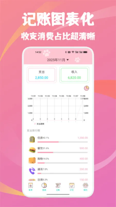 云收盒账本(记账理财)截图