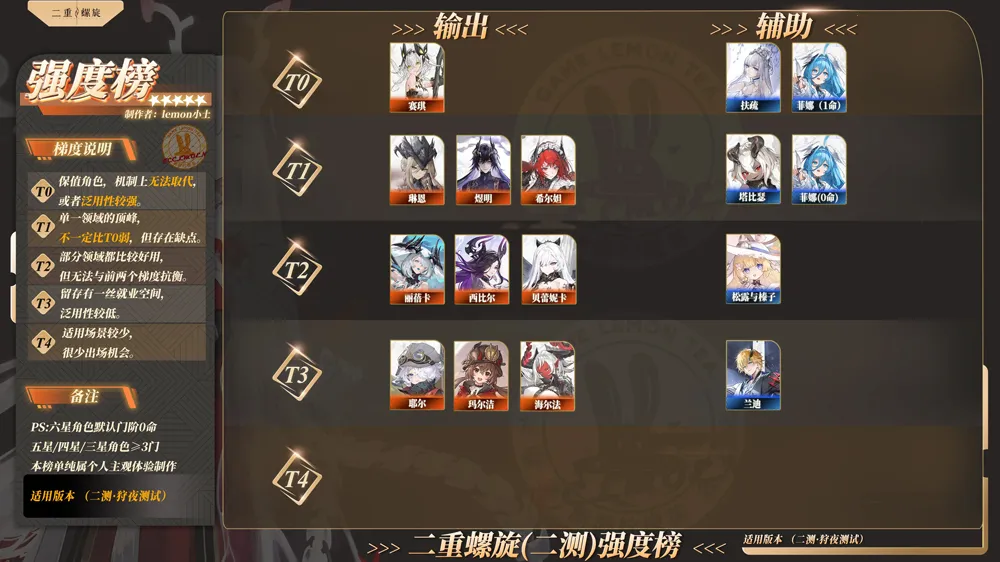 二重螺旋2026下载安装