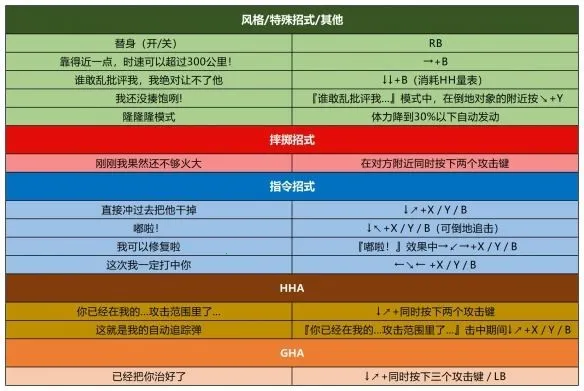 jojoȺ��֮ս2025�ٷ����°汾