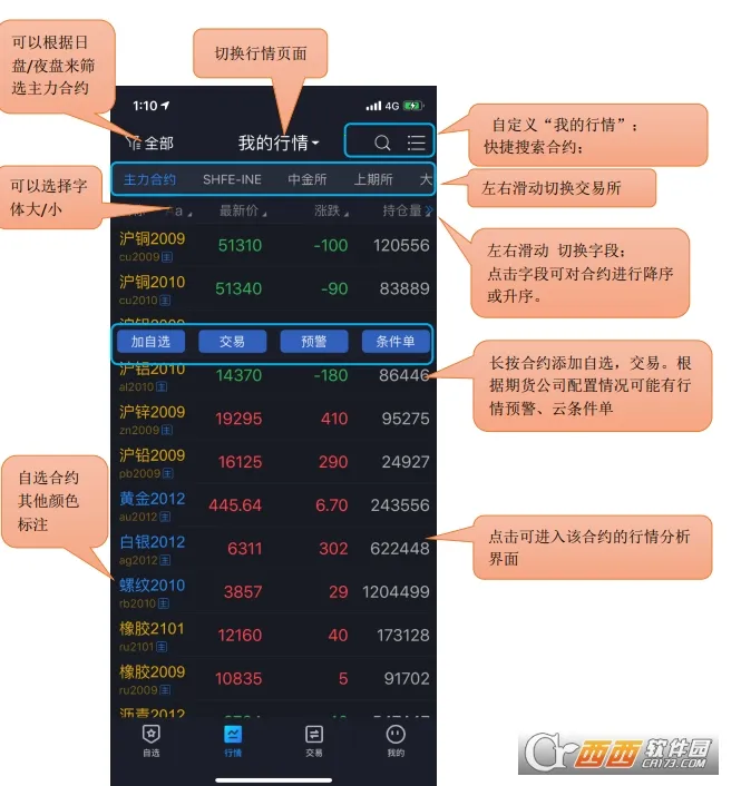 金元期货(期货交易平台)