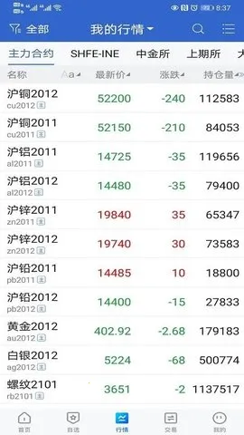 金元期货(期货交易平台)截图