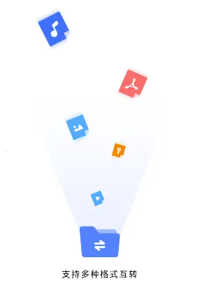 一键格式转换(格式转换)