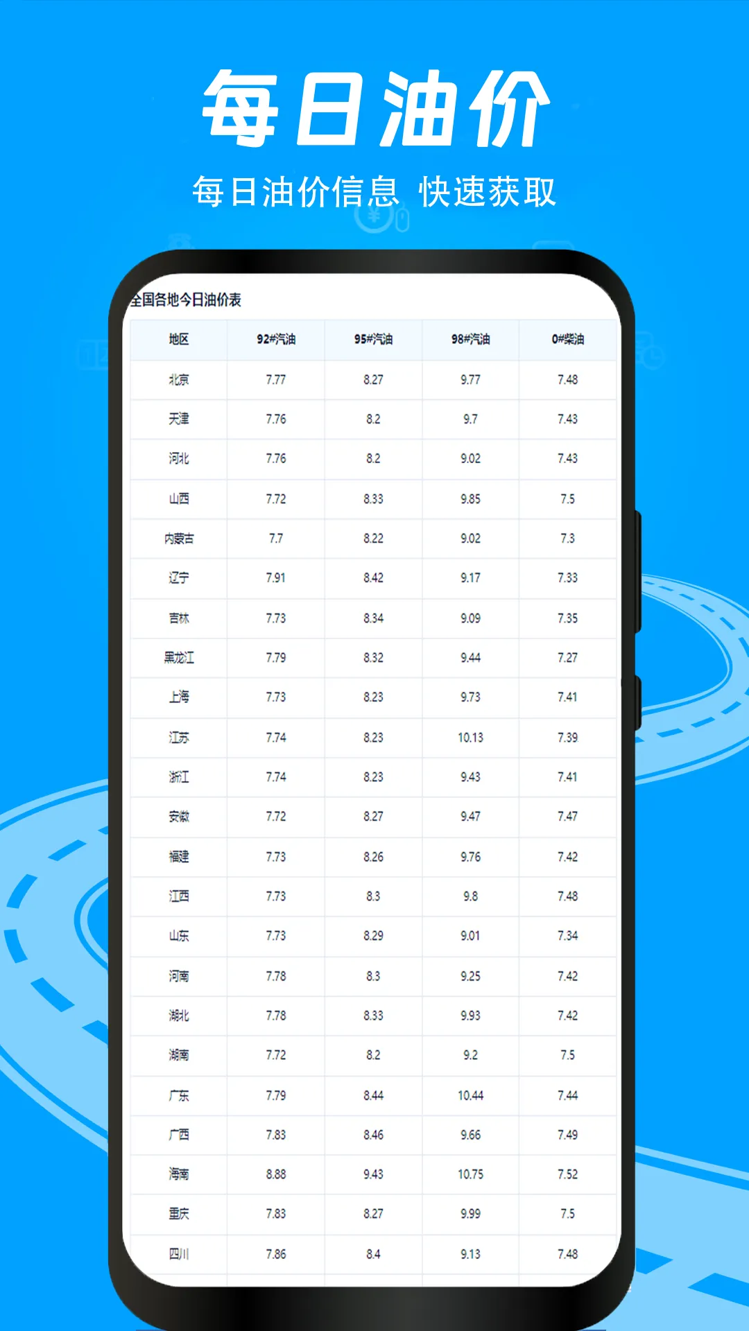 随手拍举报(违规举报)截图