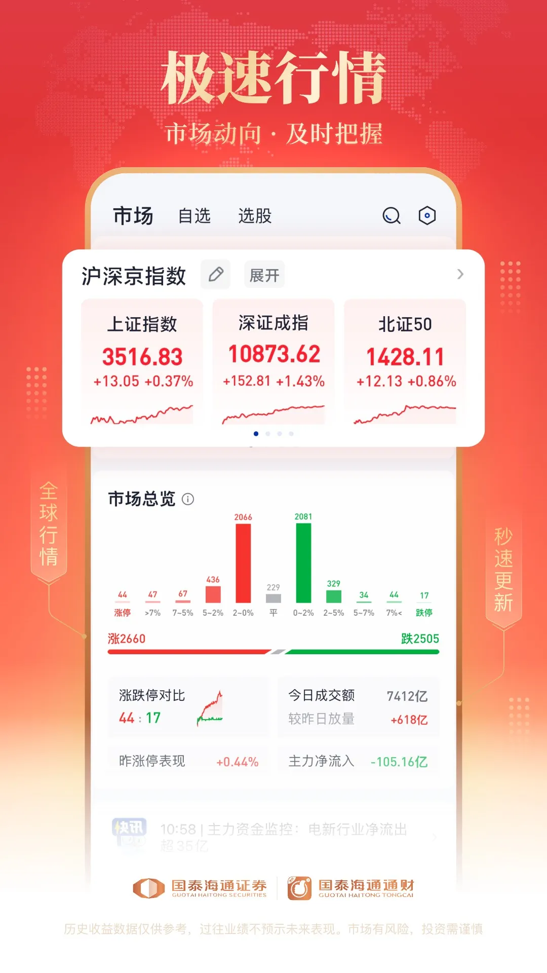 国泰海通通财(综合理财服务)截图