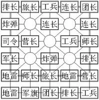 四国途游军棋(军棋对战游)