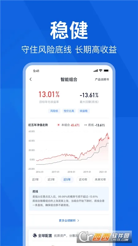理财魔方(智能理财软件)截图