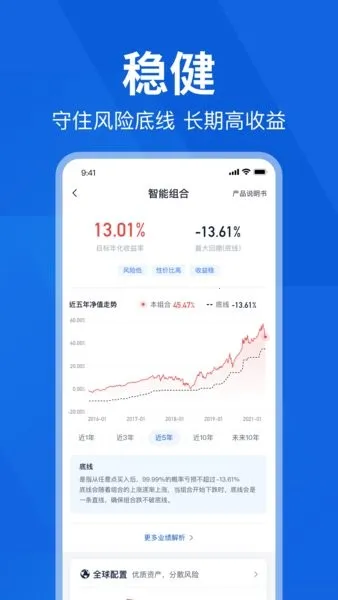 理财魔方(智能理财软件)截图
