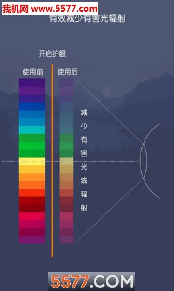 爱思护眼(智能护眼软件)截图