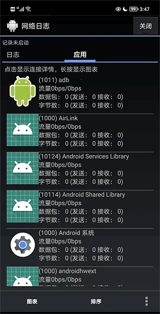 网络日志(流量监控软件)