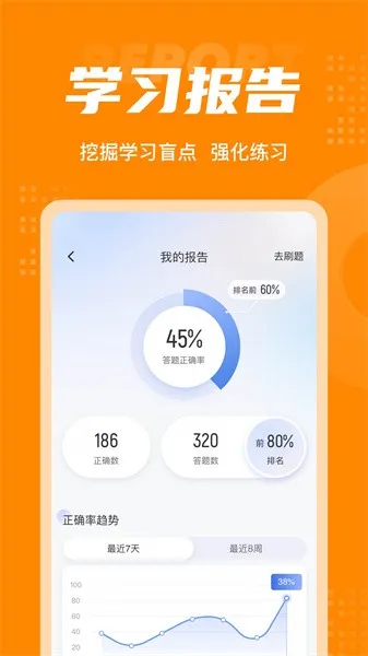 网约车司机考试聚题库(网约车备考平台)截图