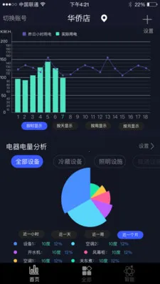 钛物智联(店铺智能管理软件)