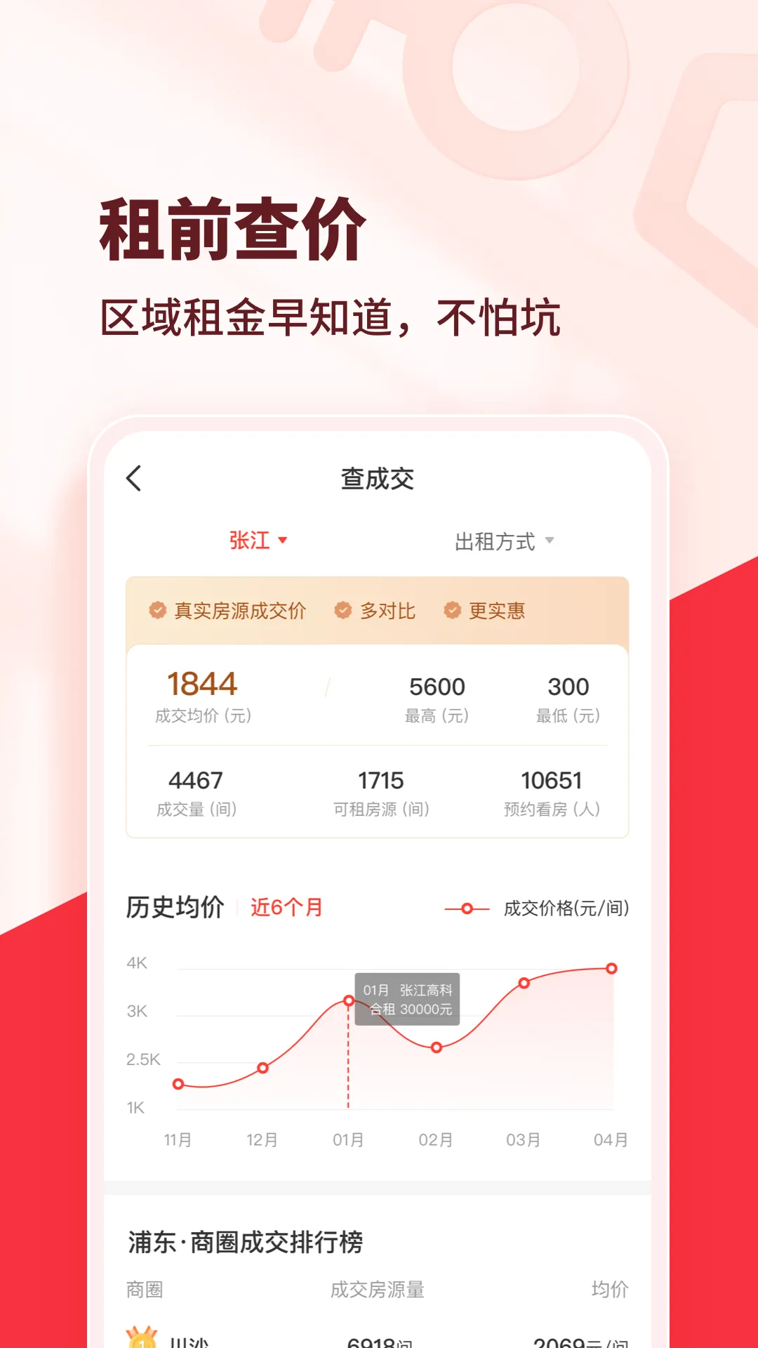 巴乐兔租房安卓版手机版截图