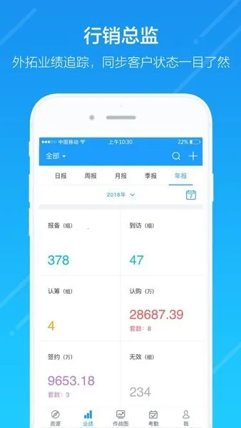 云行销(房产销售管理)截图