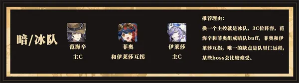 辉烬(二次元冒险手游)截图