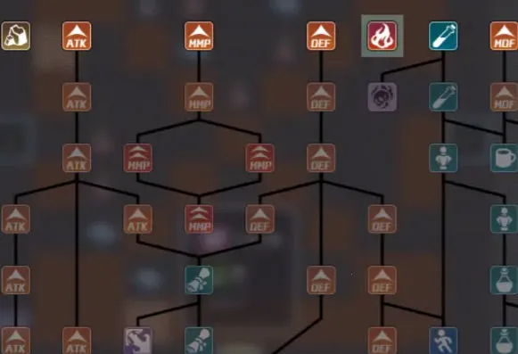 魔塔地牢单人双行(魔塔地牢游戏)截图