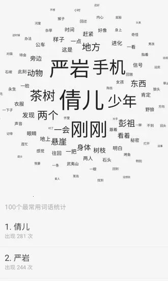 云上写作(小说创作游戏)截图