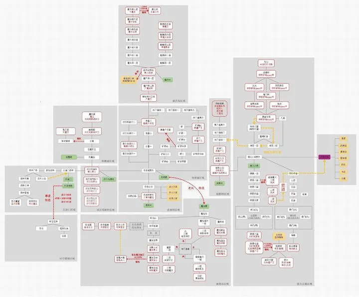 氪金戒断所(冒险解谜游戏)