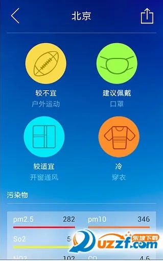 河南省空气质量2025官方正版截图