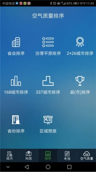 河南省空气质量2025官方正版